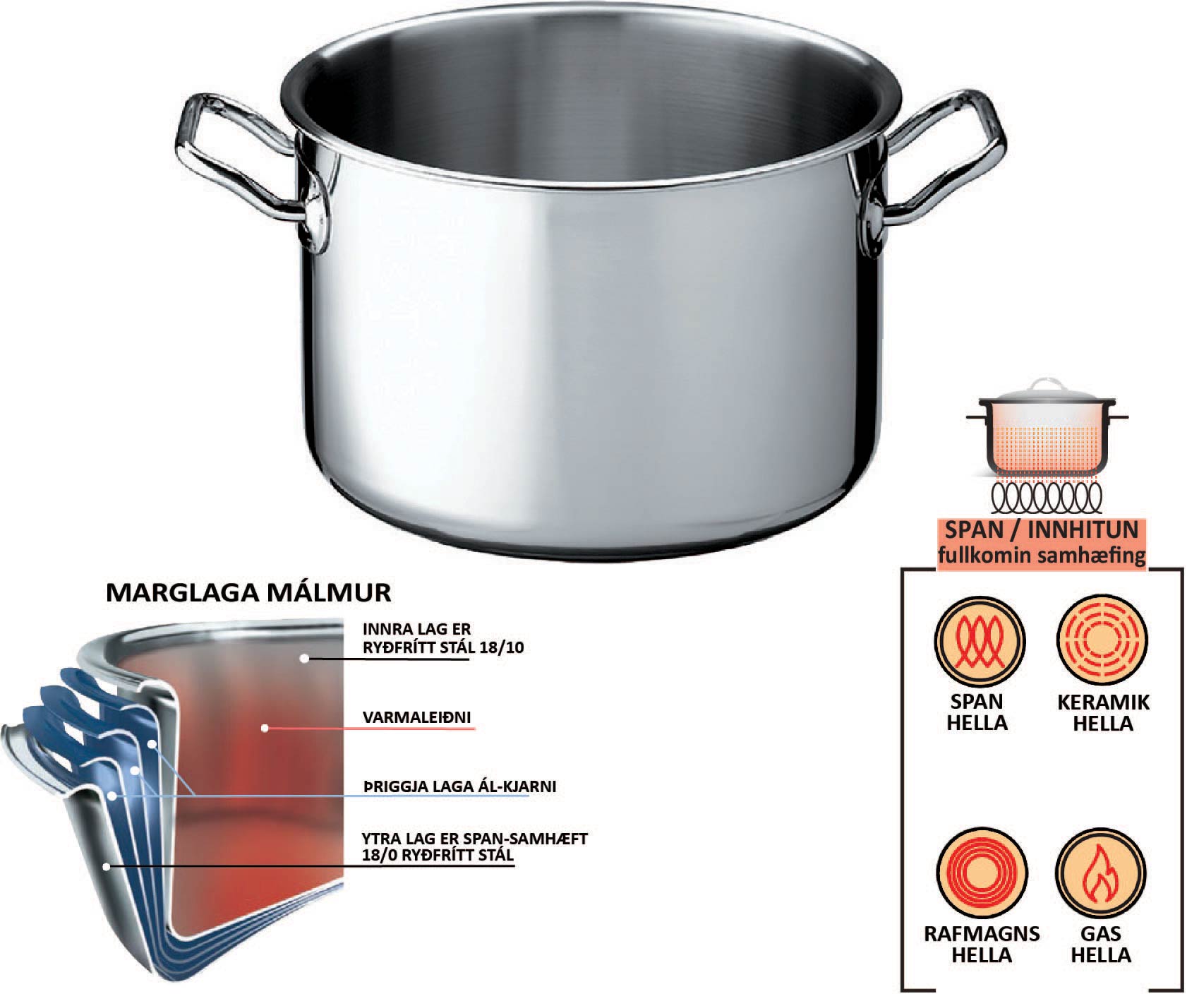 Spring  vörunr. 04-1554-6018